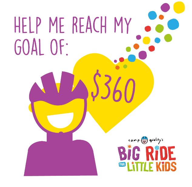 Facebook – Help Me Reach $360