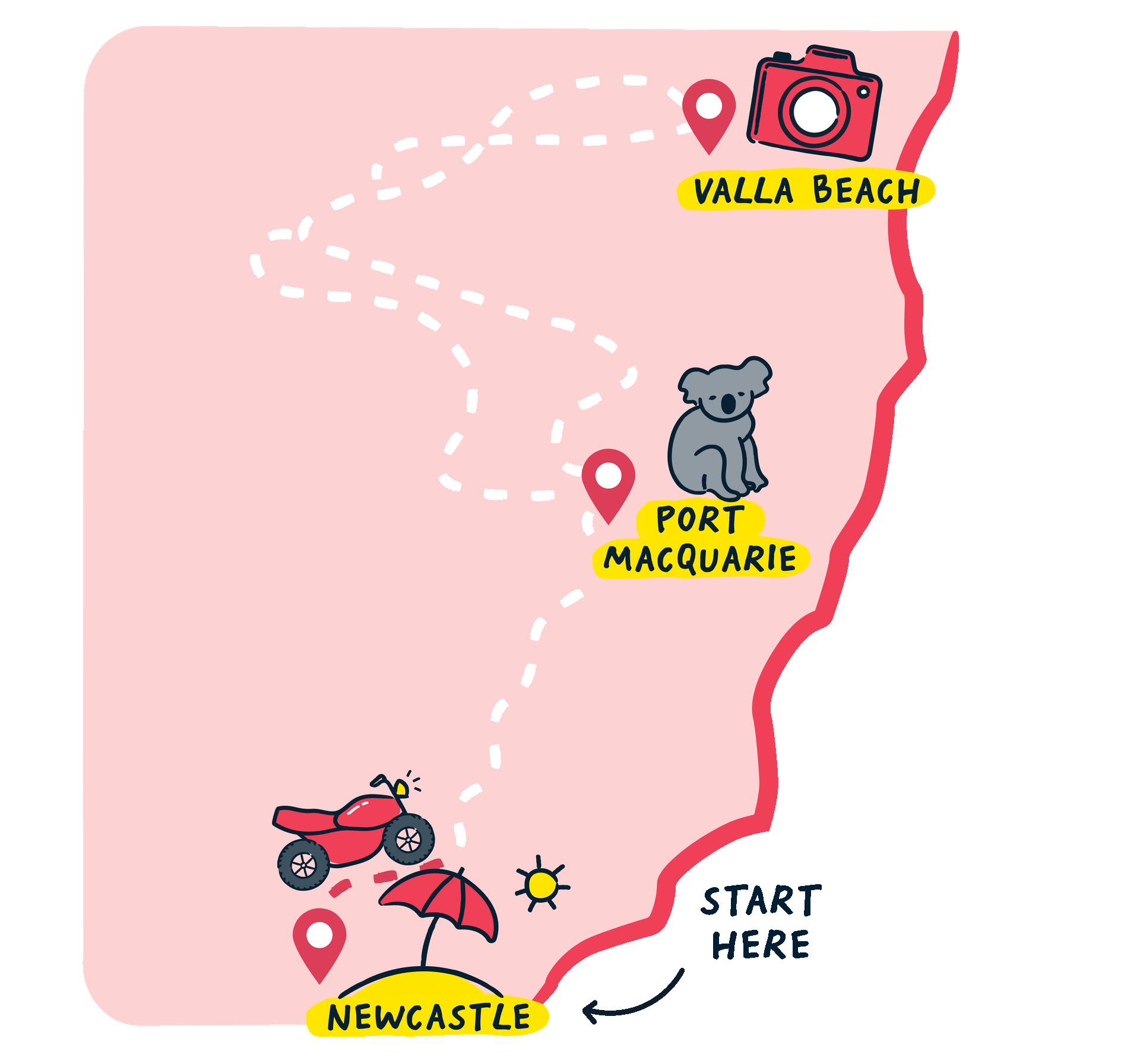 Motocyc 2027 Route Map