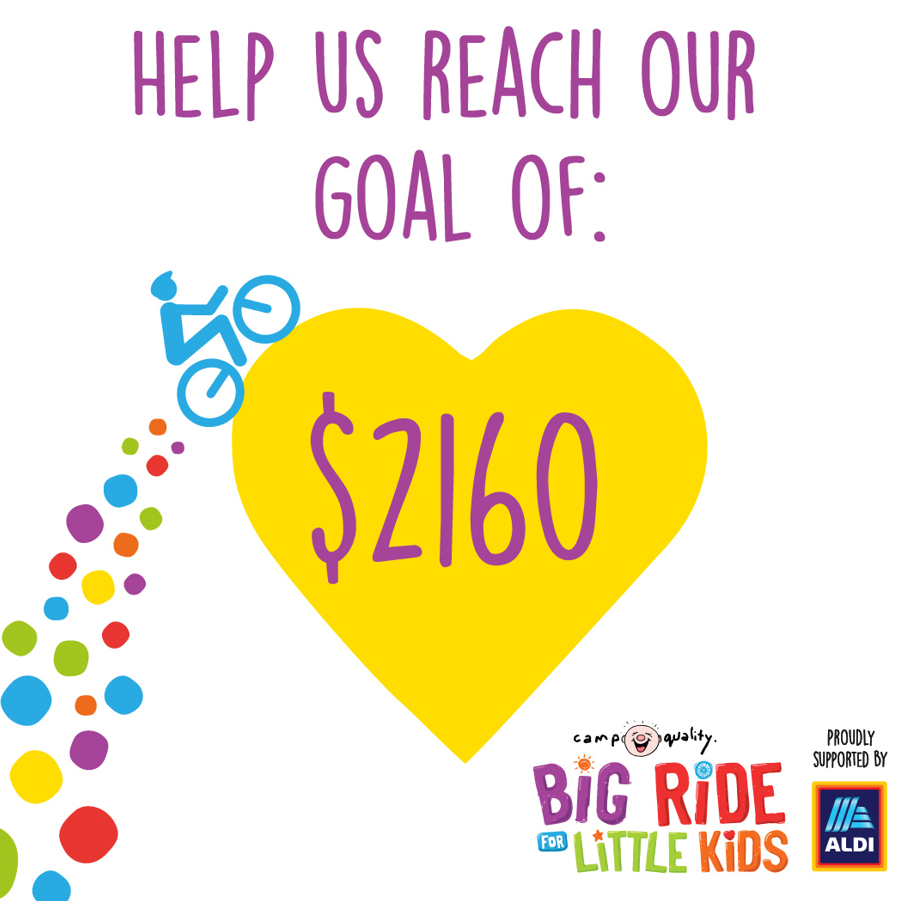 Post | Help us reach $2160