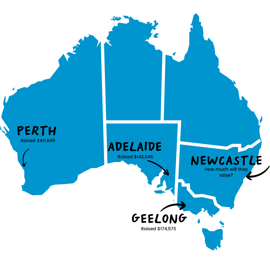 How did each state perform?