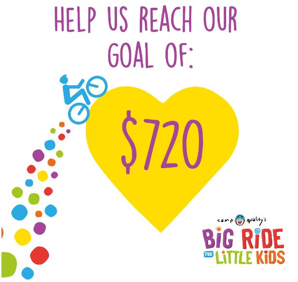 Facebook – Help Us Reach $720