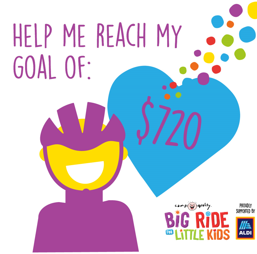 Post | Help me reach $720