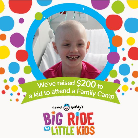 Instagram Post - We’ve Raised $200