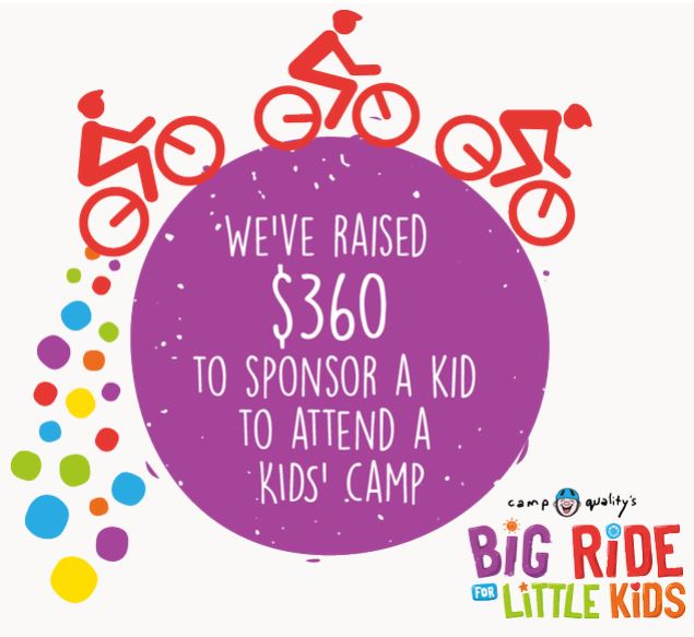 Facebook Post - We’ve Raised $360 (2)